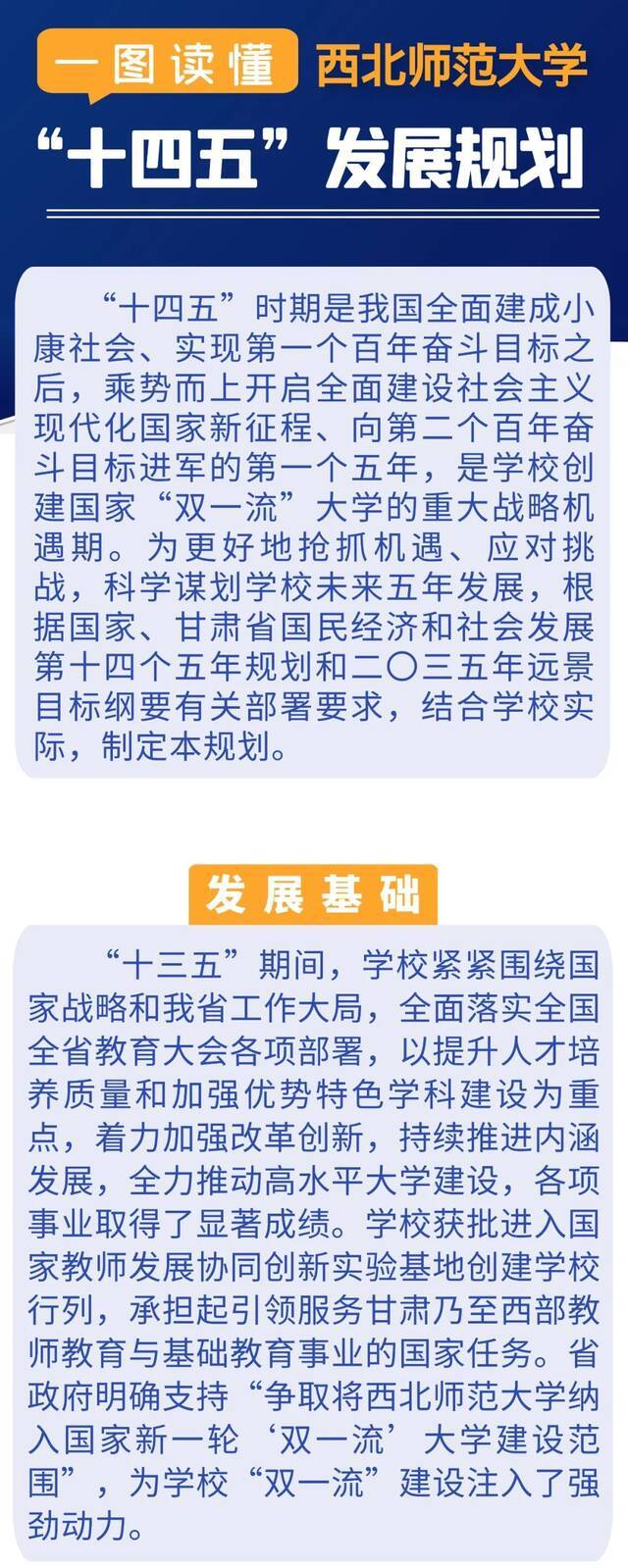 @西师人 用实干做好这张“答卷”！