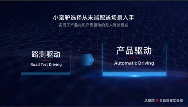 图/从路测驱动到产品驱动