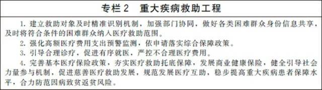 国办：到2025年基本完成待遇保障、筹资运行、医保支付、基金监管等重要机制和医药服务