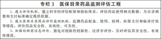 国办：到2025年基本完成待遇保障、筹资运行、医保支付、基金监管等重要机制和医药服务