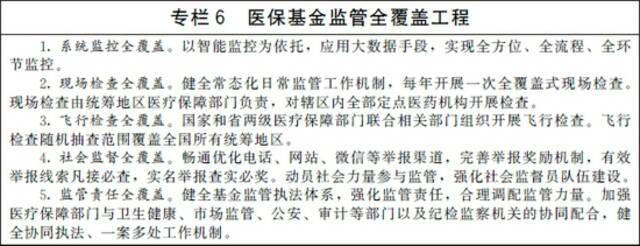 国办：到2025年基本完成待遇保障、筹资运行、医保支付、基金监管等重要机制和医药服务