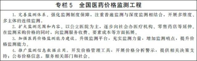 国办：到2025年基本完成待遇保障、筹资运行、医保支付、基金监管等重要机制和医药服务