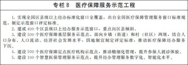 国办：到2025年基本完成待遇保障、筹资运行、医保支付、基金监管等重要机制和医药服务