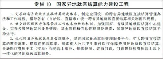 国办：到2025年基本完成待遇保障、筹资运行、医保支付、基金监管等重要机制和医药服务