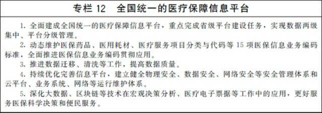 国办：到2025年基本完成待遇保障、筹资运行、医保支付、基金监管等重要机制和医药服务