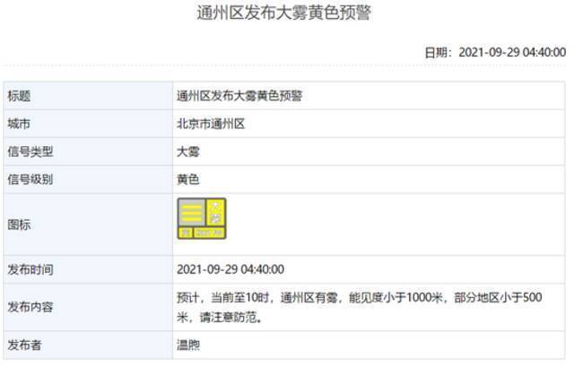 北京多区发布大雾黄色预警：局地能见度不足500米，注意安全