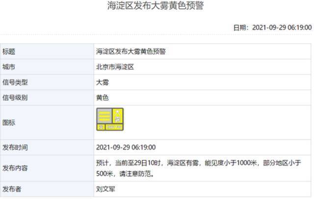 北京多区发布大雾黄色预警：局地能见度不足500米，注意安全