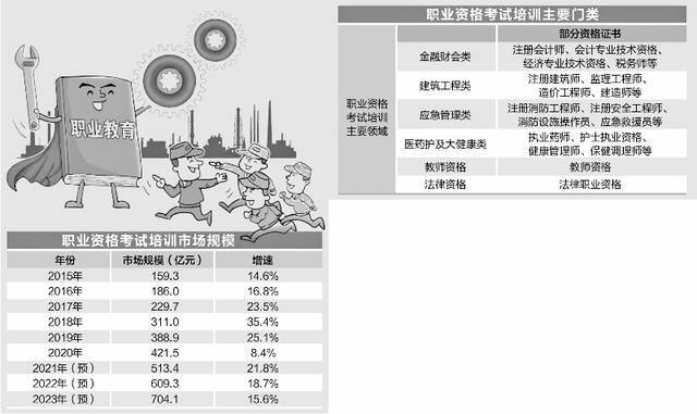 时报财经图库/供图本版制表：知蓝本版制图：彭春霞