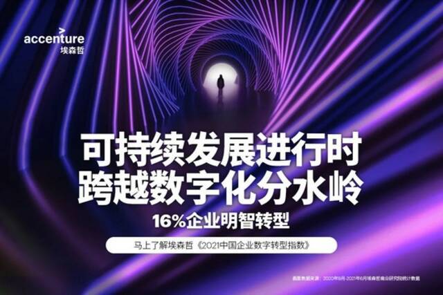 美商务部为何要求台积电等半导体企业上交商业数据？