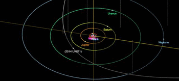 天文学家测量出迄今为止发现的最大彗星C/2014 UN271 Bernardinelli-Bernstein的宽度