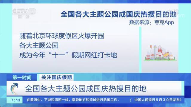 这类景点，搜索量暴增8成！这个“十一”，这3座城市最热门！假期你怎么过？