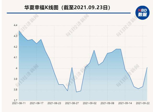 欠债近2200亿，河北前首富公司终于公布还钱方案！