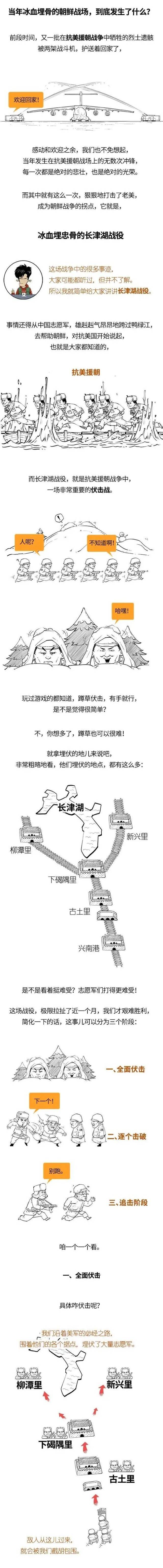 爆发！2天超5亿，打破10项纪录！