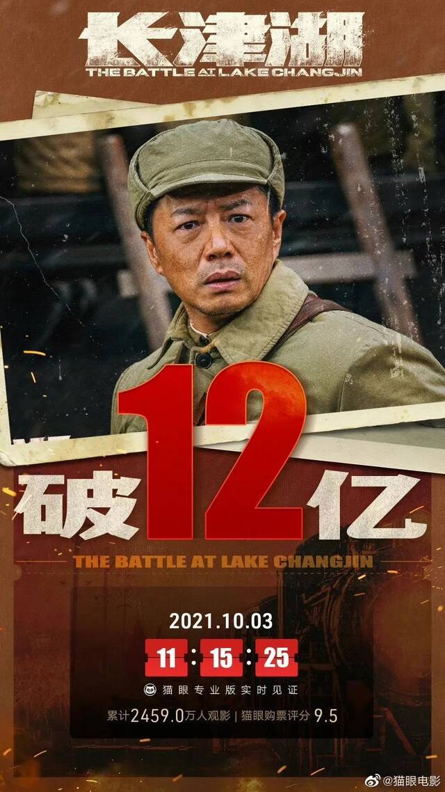 破12亿了！