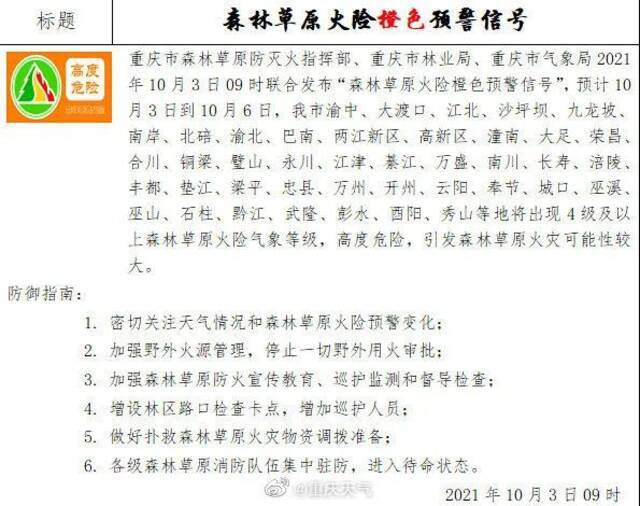 这个假期，热得没想到吧？