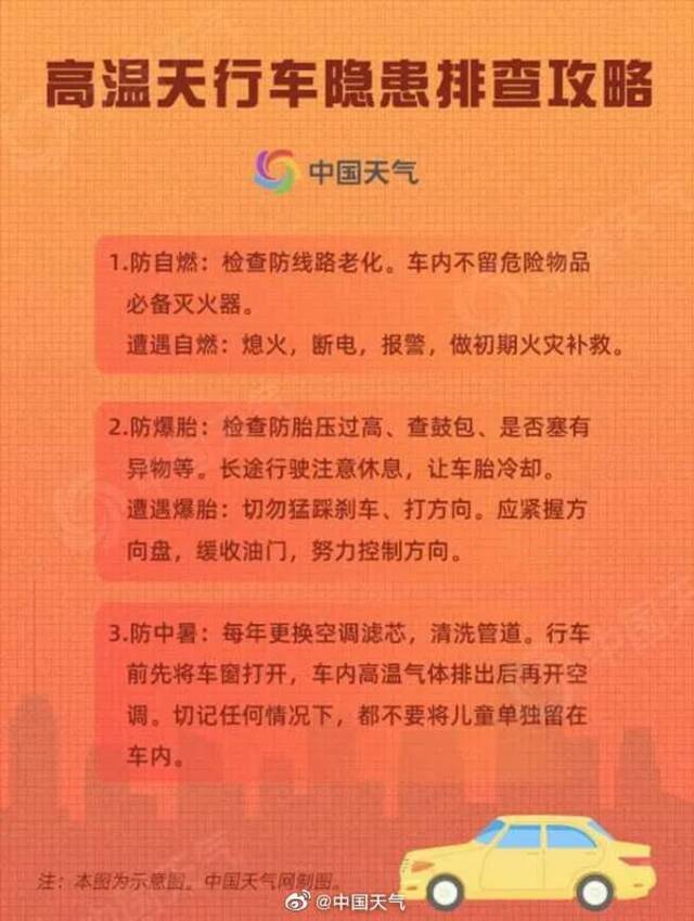 这个假期，热得没想到吧？