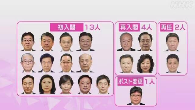 目前公布的岸田文雄新内阁暂定名单（图片来源：NHK）