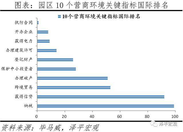 任泽平：苏州为什么成为最强地级市？