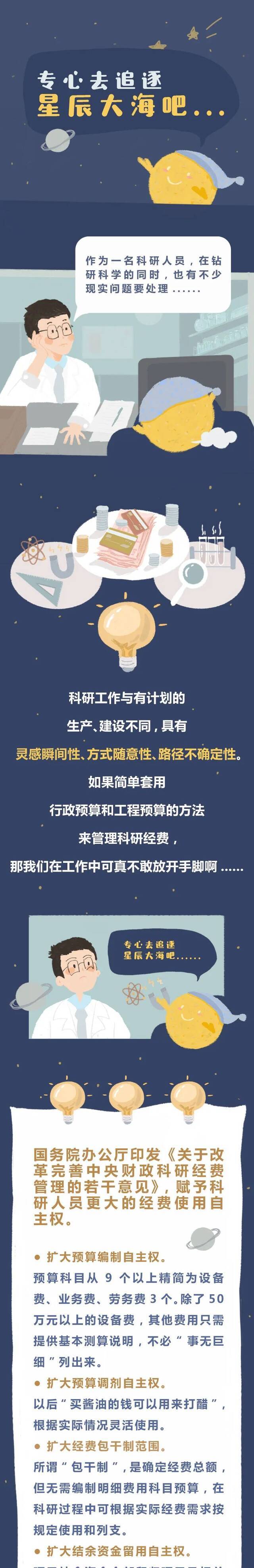 专心去追逐星辰大海吧……