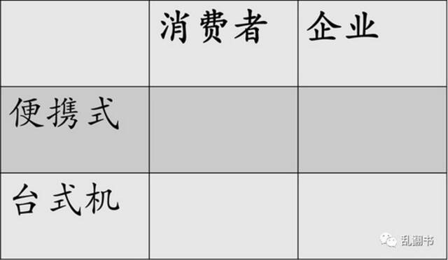 离开苹果12年，乔布斯发生了哪些变化？