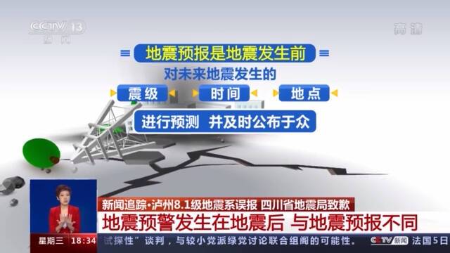 四川泸州8.1级地震系预警系统误报 到底咋回事？