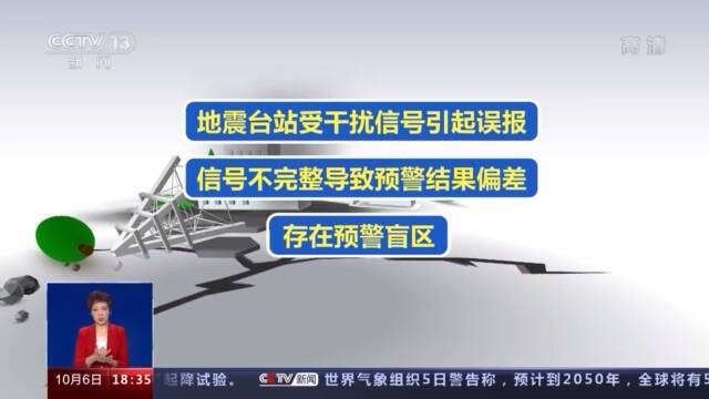 四川泸州8.1级地震系预警系统误报 到底咋回事？