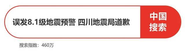 发生8.1级地震？官方深夜道歉