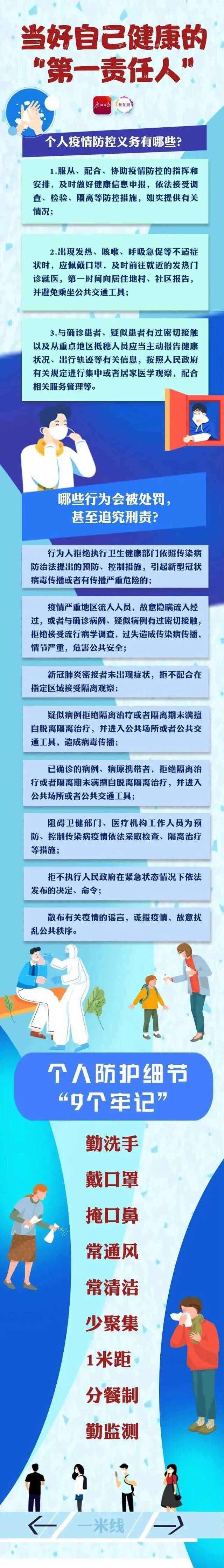 @广工学子，小长假后返校，这些提示请收好！