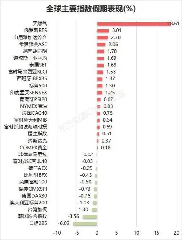 山西暴雨成灾，平遥古城墙体局部坍塌...27座煤矿停产！对煤价有何影响？