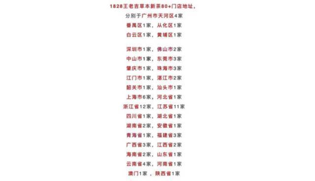 来源：1828王老吉微信公众号截图