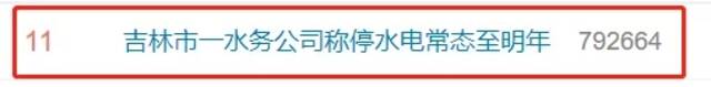 限电风潮下的东北：红绿灯停工、电梯停运、一企业因限电发生煤气泄漏......