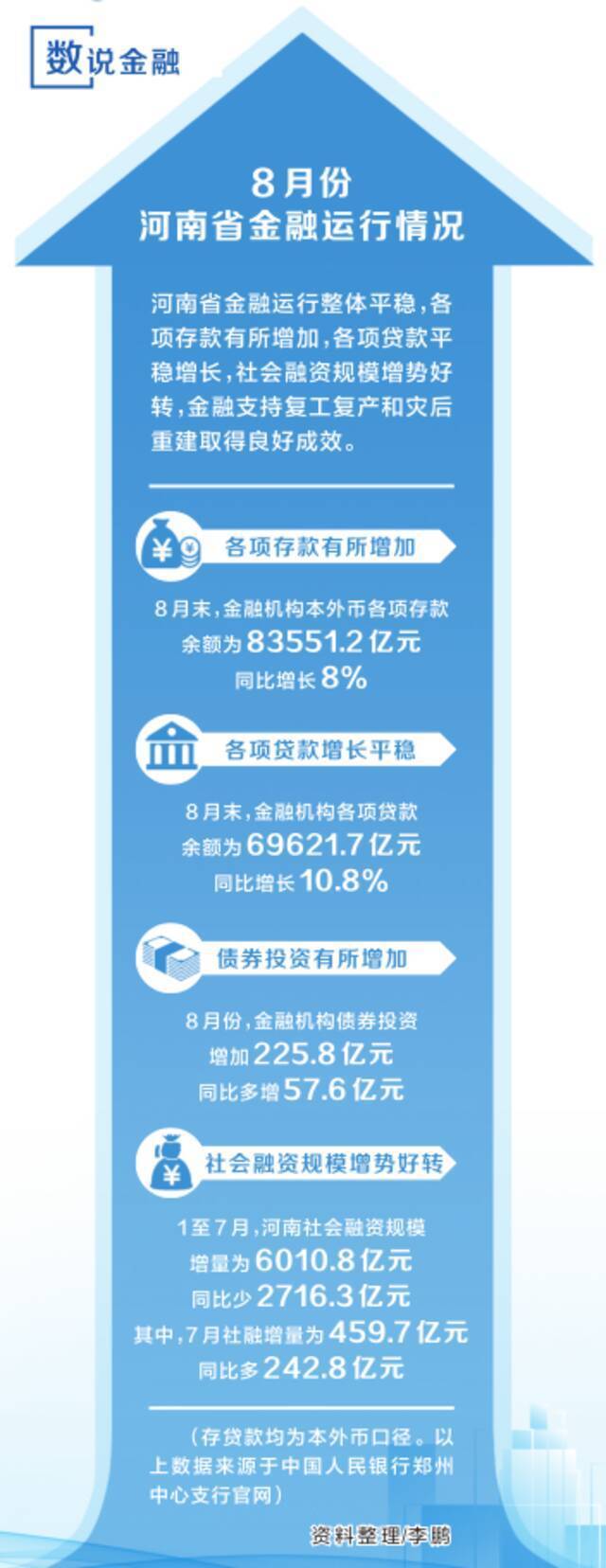 河南省上市公司“中考”成绩放榜 半年赚了三百七十亿元