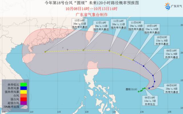 台风“圆规”路径概率预报图↑