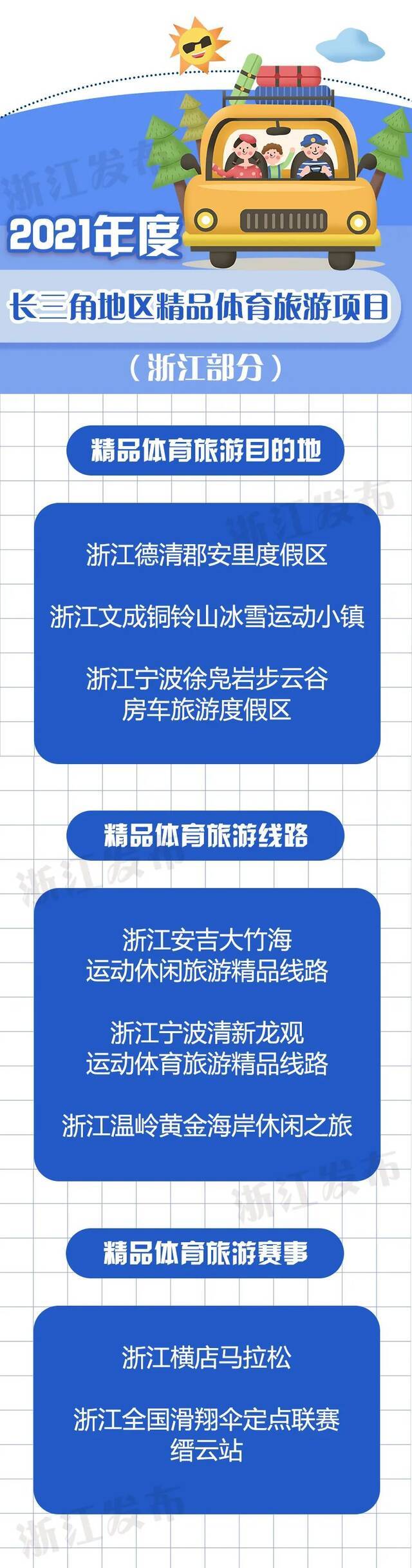 浙江8个项目入选！2021长三角精品体育旅游项目榜单揭晓