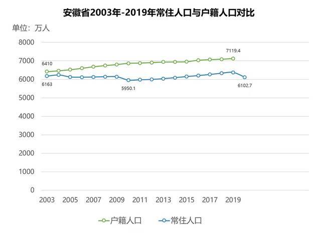 图/新京智库制图数据来源：新京智库根据公开资料整理