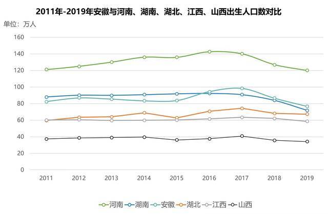 图/新京智库制图数据来源：新京智库根据公开资料整理