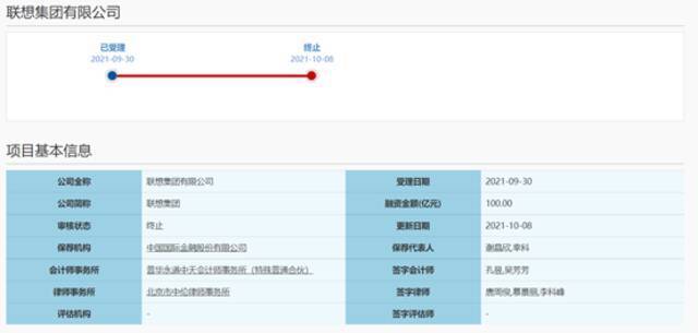 联想集团IPO申请“一日游”，年研发投入超百亿，营收占比偏低