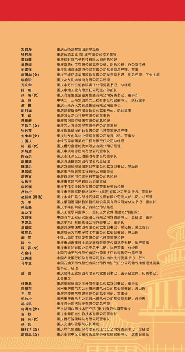 向这497人致敬！