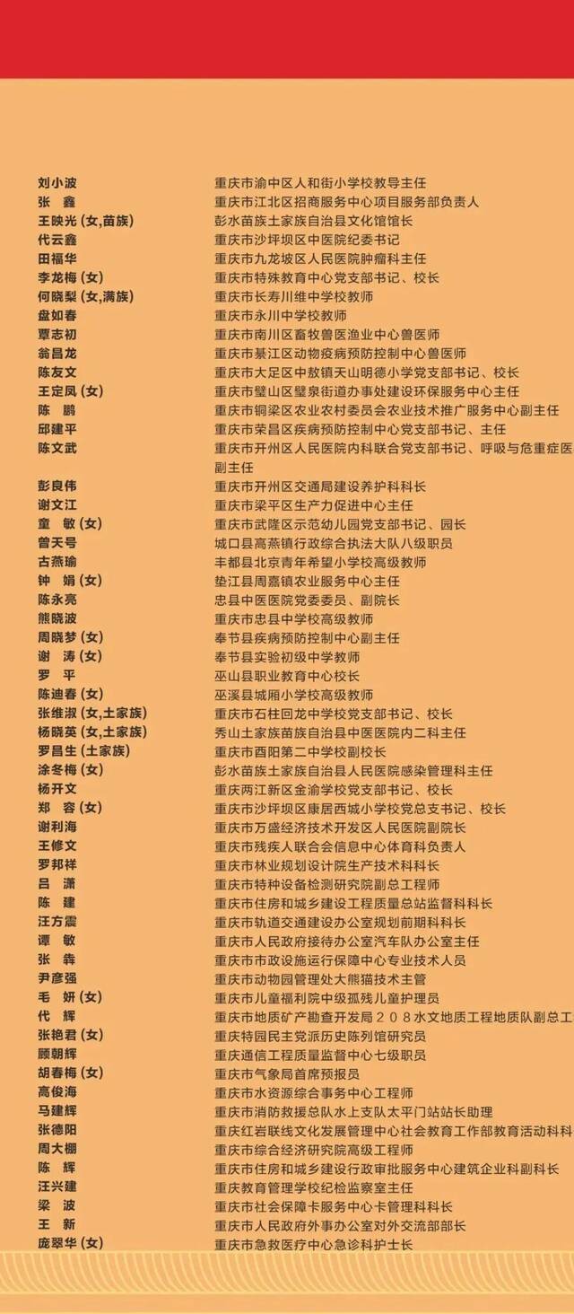 向这497人致敬！