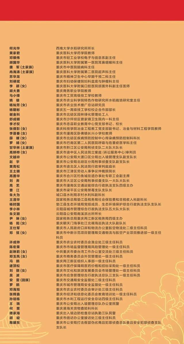 向这497人致敬！