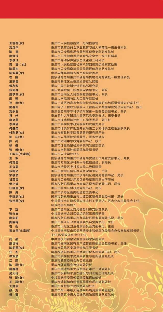 向这497人致敬！