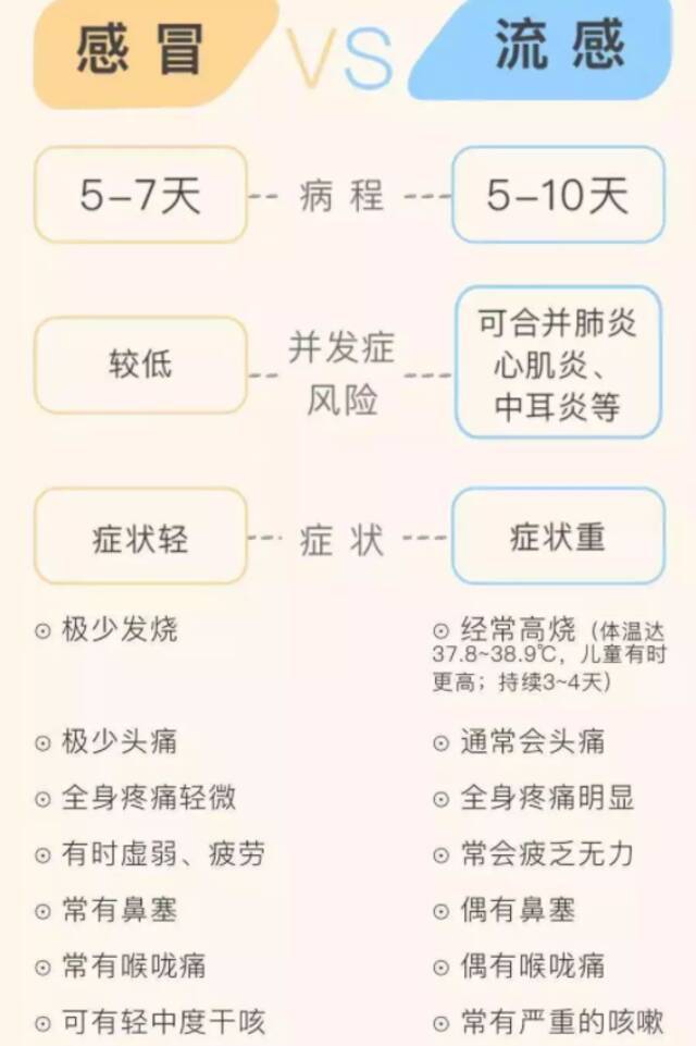 上海人终于盼来了！不用打针 鼻子喷一喷就能接种