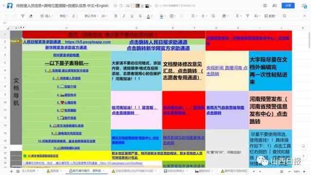 ▲河南女大学生Mantou制作的在线文档