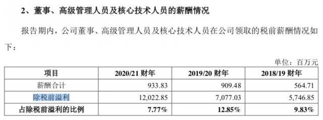 联想科创板上市猝停：负债率高、研发费少，三高管年薪近两亿