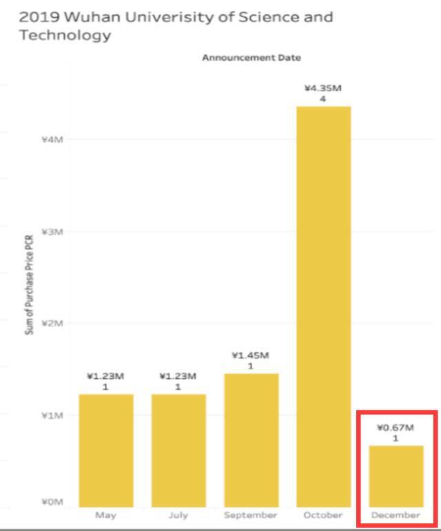 暴露智商 澳大利亚反华媒体集体“送脸”