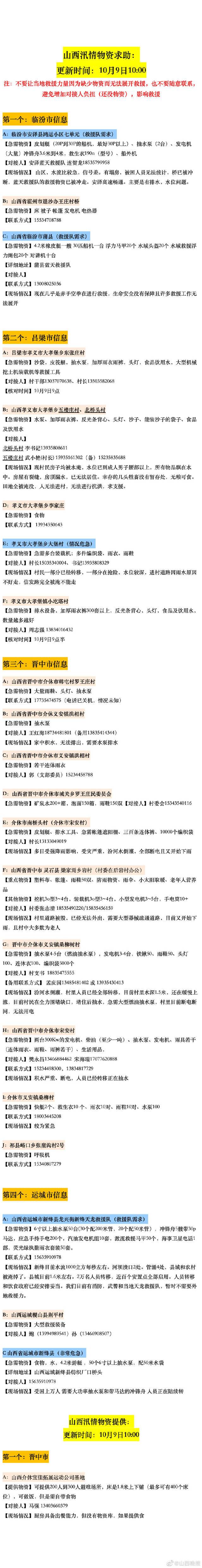 最新汇总！山西遭遇暴雨 各地急需这些物资 帮转