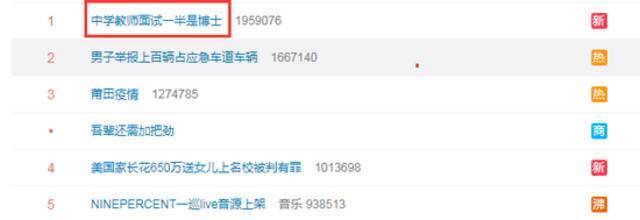 中学教师面试一半是博士！“教师热”升温 教培从业人员也来竞争了