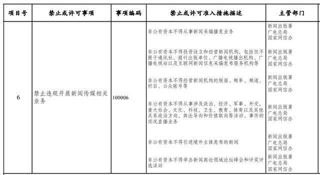 ▲国家发展改革委官网截图