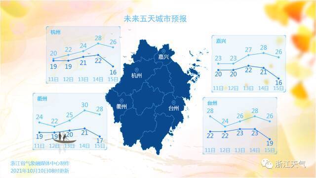 降温降雨大风！两波冷空气“动真格”，第一波今夜抵达浙江