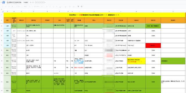 祁一菲创建的山西洪灾救命文档已汇集几百条求助救援信息。图/文档截图